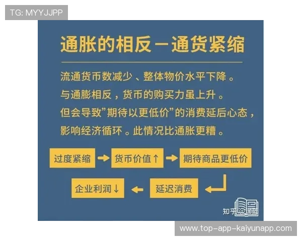 投资成绩稳中有升，养老金有望跑赢通胀，养老金会根据以后通货膨胀提升吗